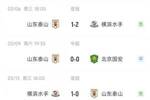 泰山赛程:8天3战两负横滨,中间平国安,国际比赛日后将战申花